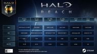 Halo Reach PC System Requirements
